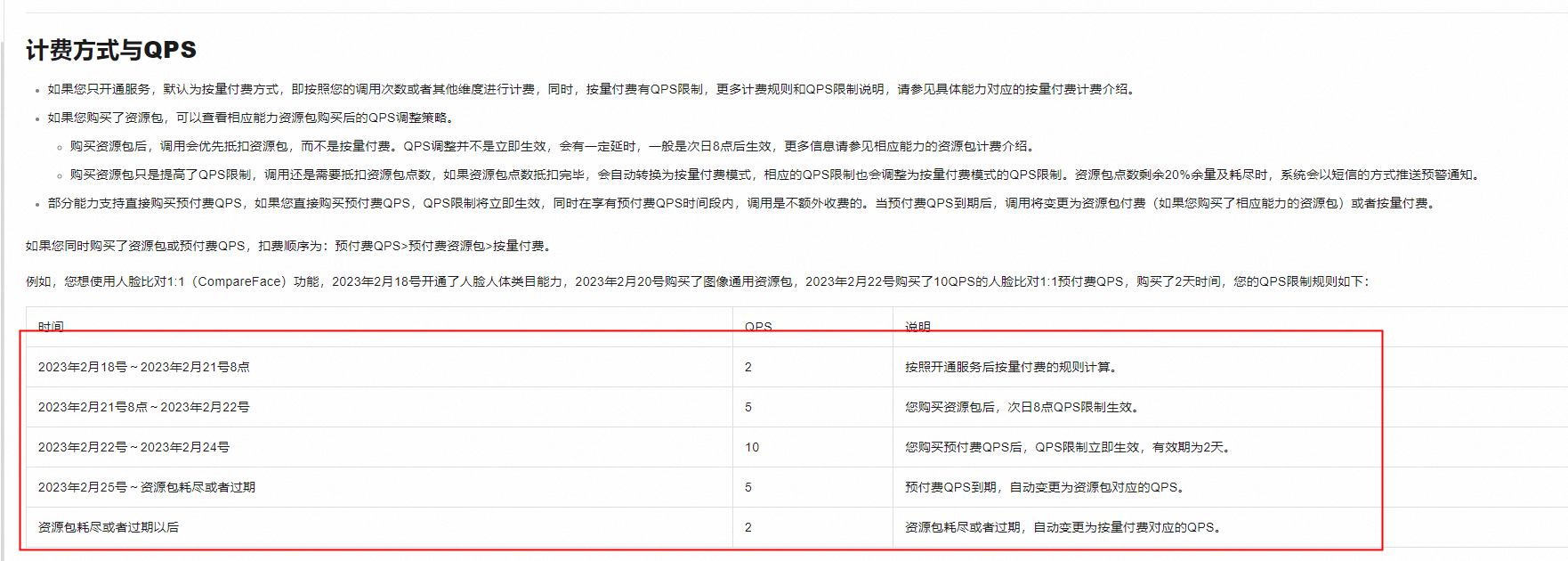 麻烦哪位能告诉我下  视觉智能平台购买人体分割资源包后 QPS比较低只有5 这个是指24 小时制吗？-[阿里云_云淘科技]