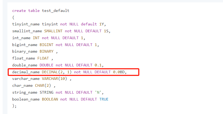 请问大数据计算MaxCompute建表时怎么给decimal类型的字段设置默认值为0？-[阿里云_云淘科技]