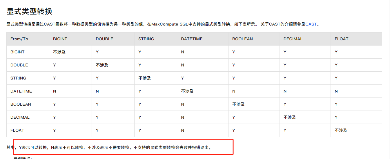 大数据计算MaxCompute通过alter table是不能将这个字段a转为decimal类型吗？-[阿里云_云淘科技]