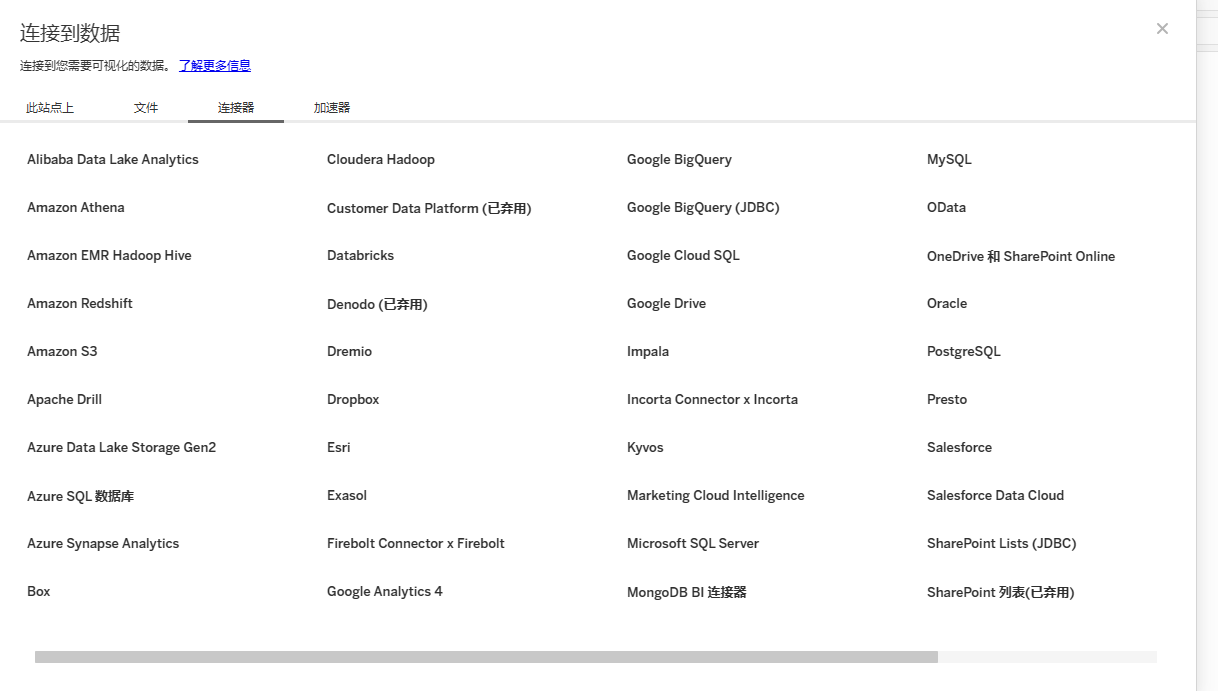 大数据计算MaxCompute这里面有适用tableau cloud的吗?-[阿里云_云淘科技]