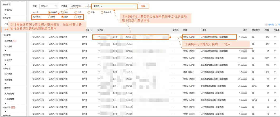 DataWorks线上的实例花了多少钱，除了任务的费用预估，还有别的渠道吗？-[阿里云_云淘科技]