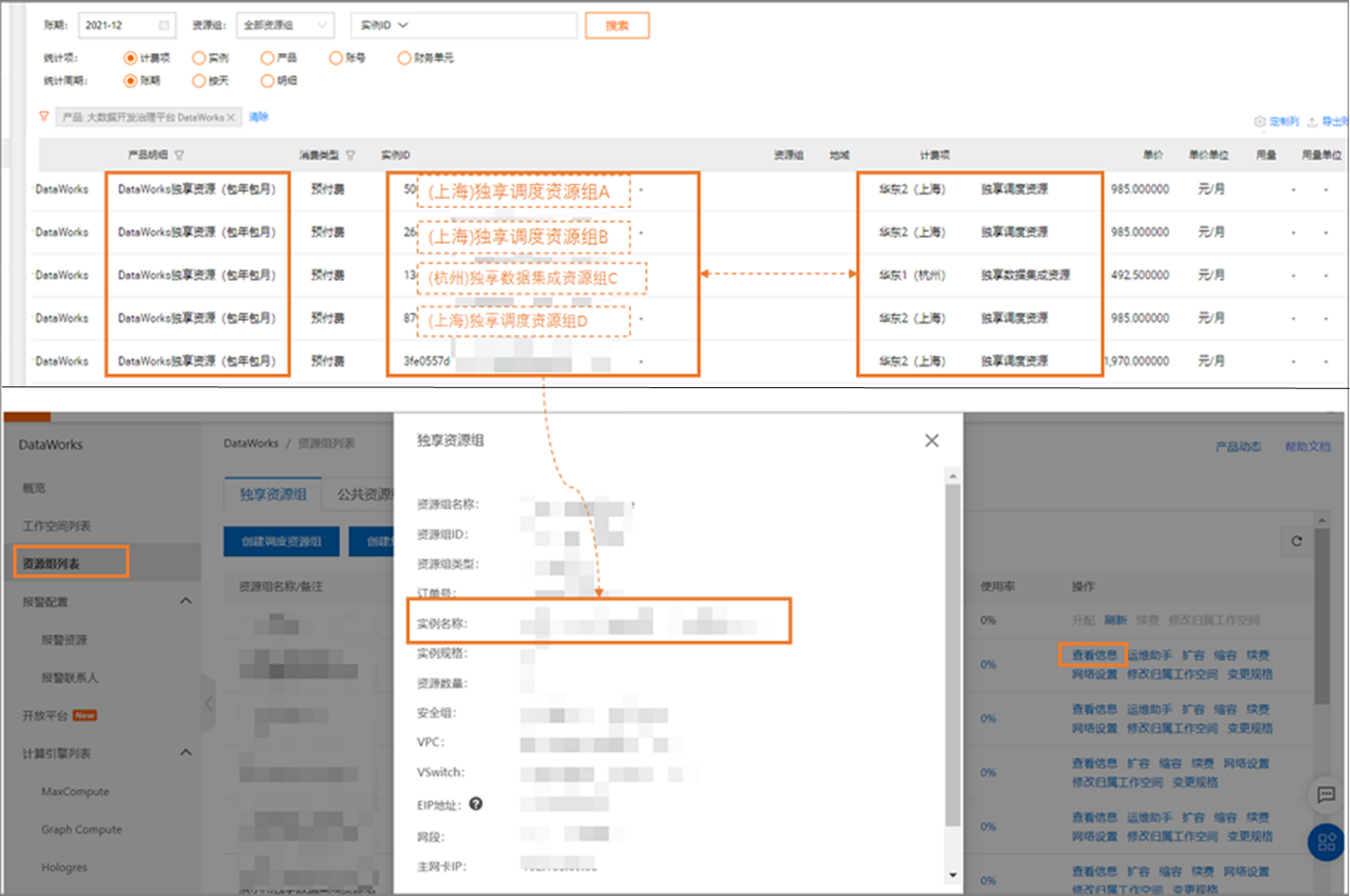 DataWorks线上的实例花了多少钱，除了任务的费用预估，还有别的渠道吗？-[阿里云_云淘科技]