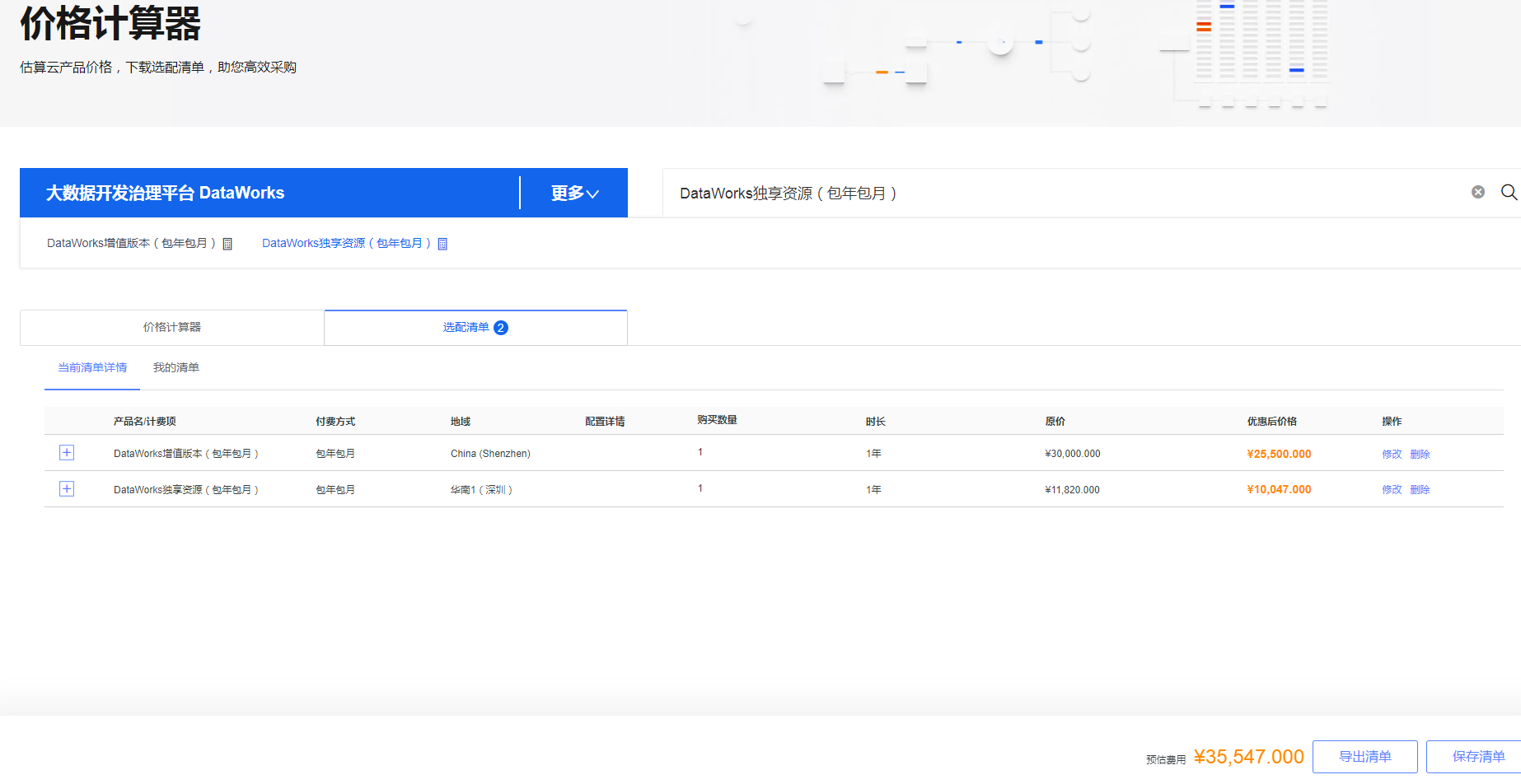 DataWorks如何预估费用？-[阿里云_云淘科技]