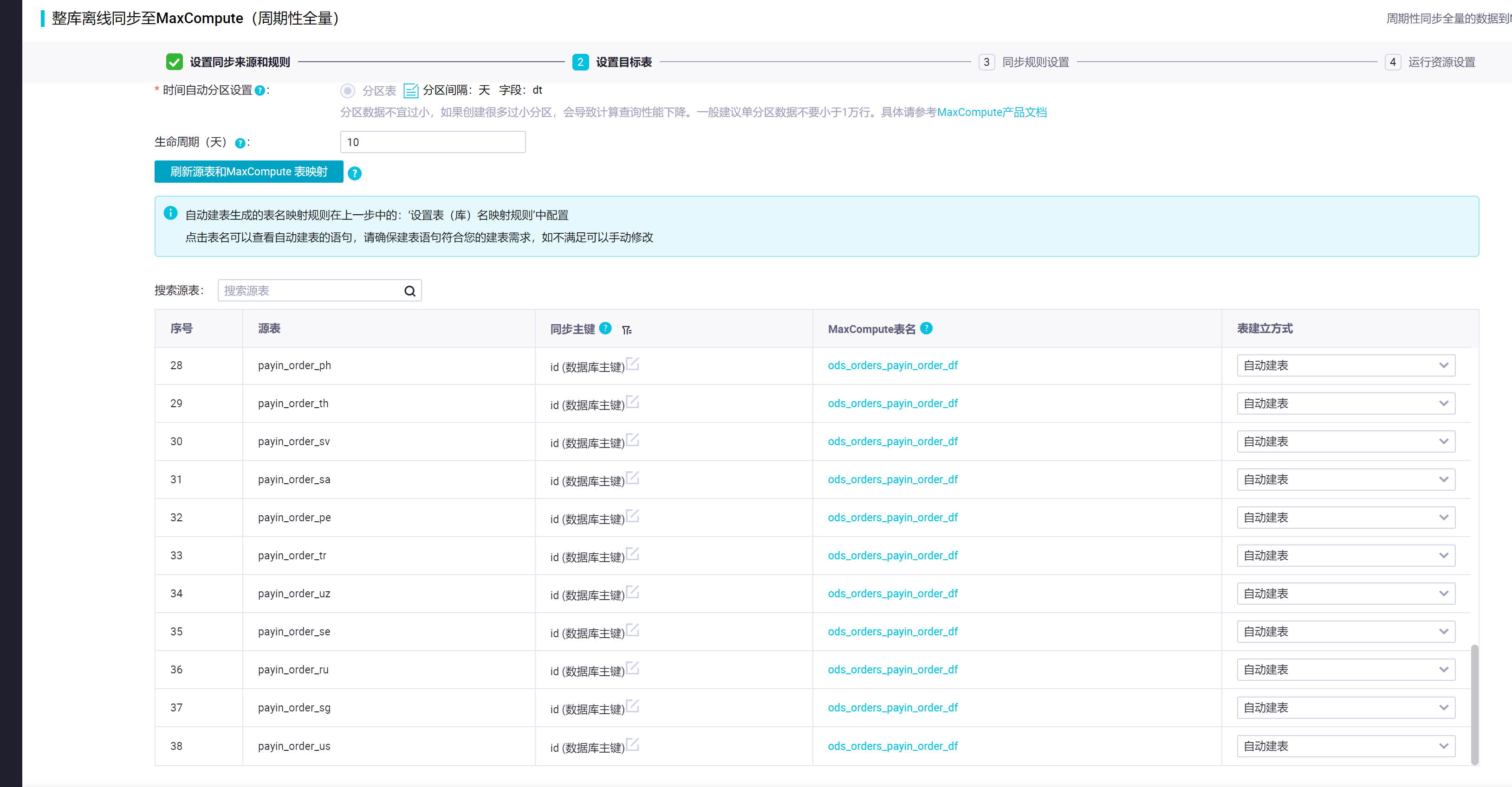 DataWorks将一个数据库下38张分表（同表结构）周期性全量同步到一个表，这是怎么回事呢？-[阿里云_云淘科技]