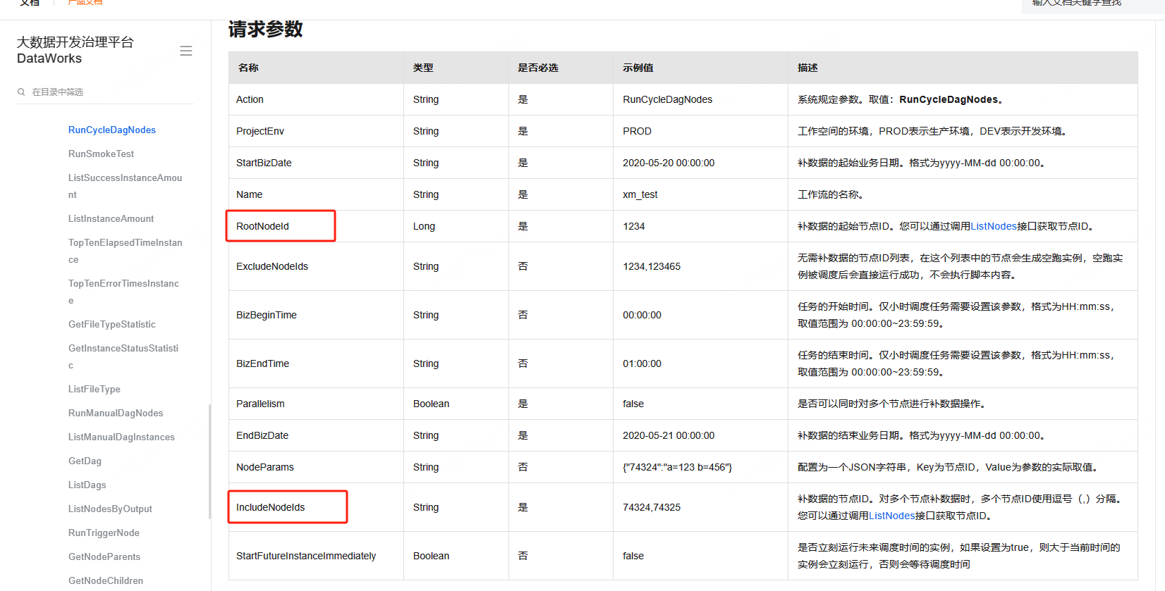 DataWorks通过API创建补数，好像这个_root_node_id随便填都行是不是？-[阿里云_云淘科技]