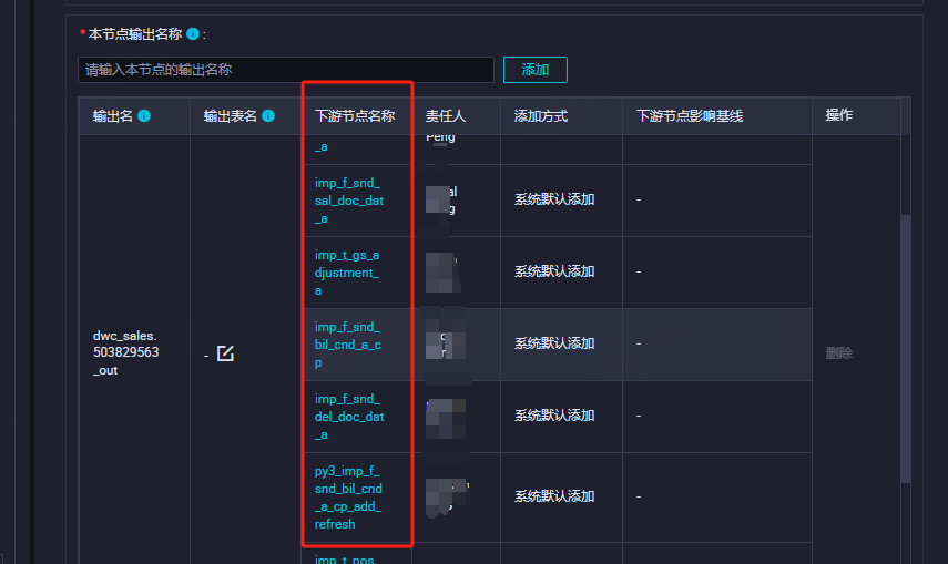 DataWorks这里的输出明对应的下游节点名称是怎么生成的？-[阿里云_云淘科技]