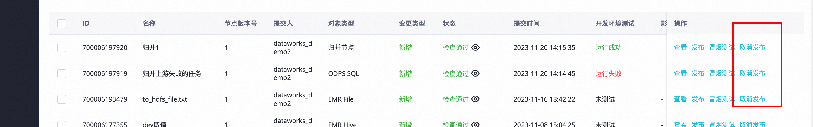 DataWorks有个节点，不小心动到了代码，我回滚到了生产版本，怎么样可以把那个提交去掉？-[阿里云_云淘科技]