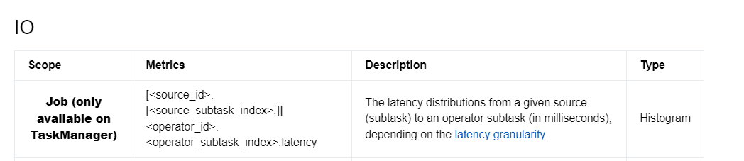 这个指标该怎么在flink ui上获取呢？-[阿里云_云淘科技]