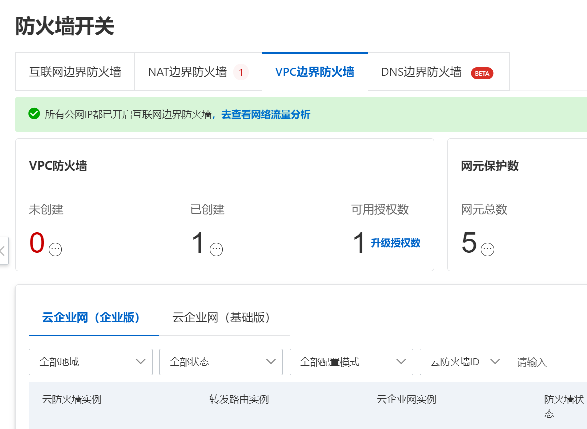 为何看不到高速通道VPC边界云防火墙的页签？-[阿里云_云淘科技]