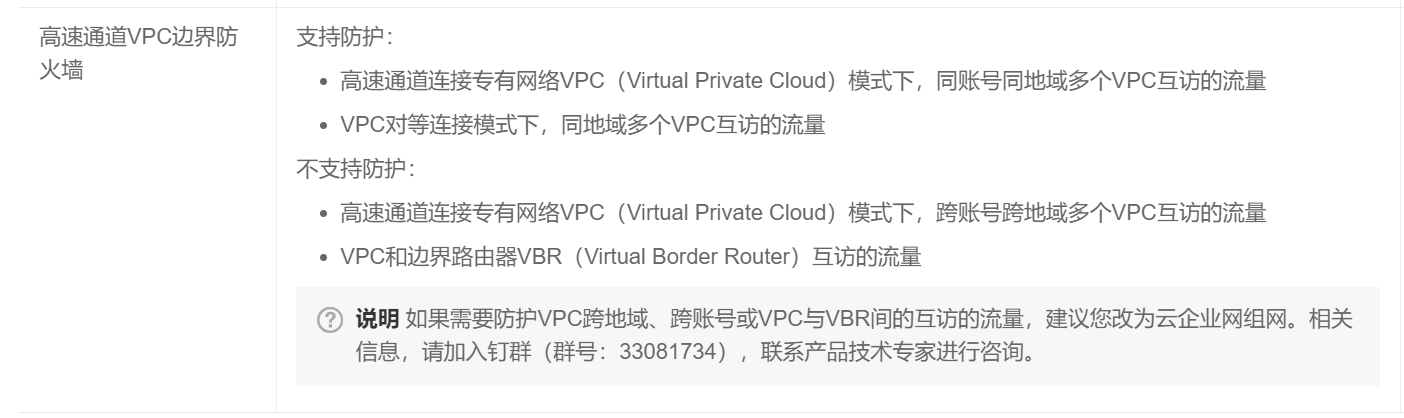 云防火墙这里面的第三行“VPC对等连接模式下，同地域多个VPC互访的流量”是指的同账号的还是跨账号？-[阿里云_云淘科技]