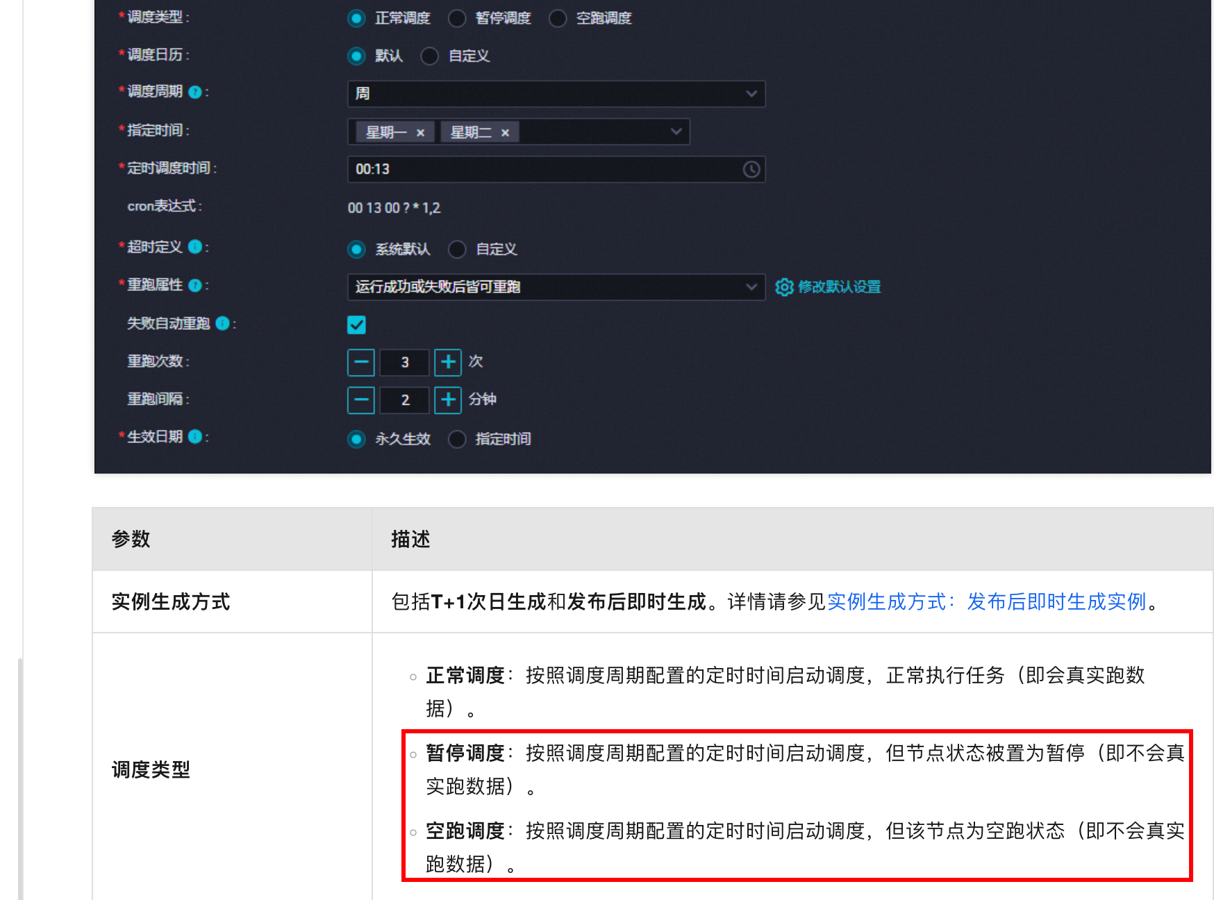 大数据计算MaxCompute暂停跟空跑调度的区别是什么，补数据的时候会真实跑数据吗？-[阿里云_云淘科技]