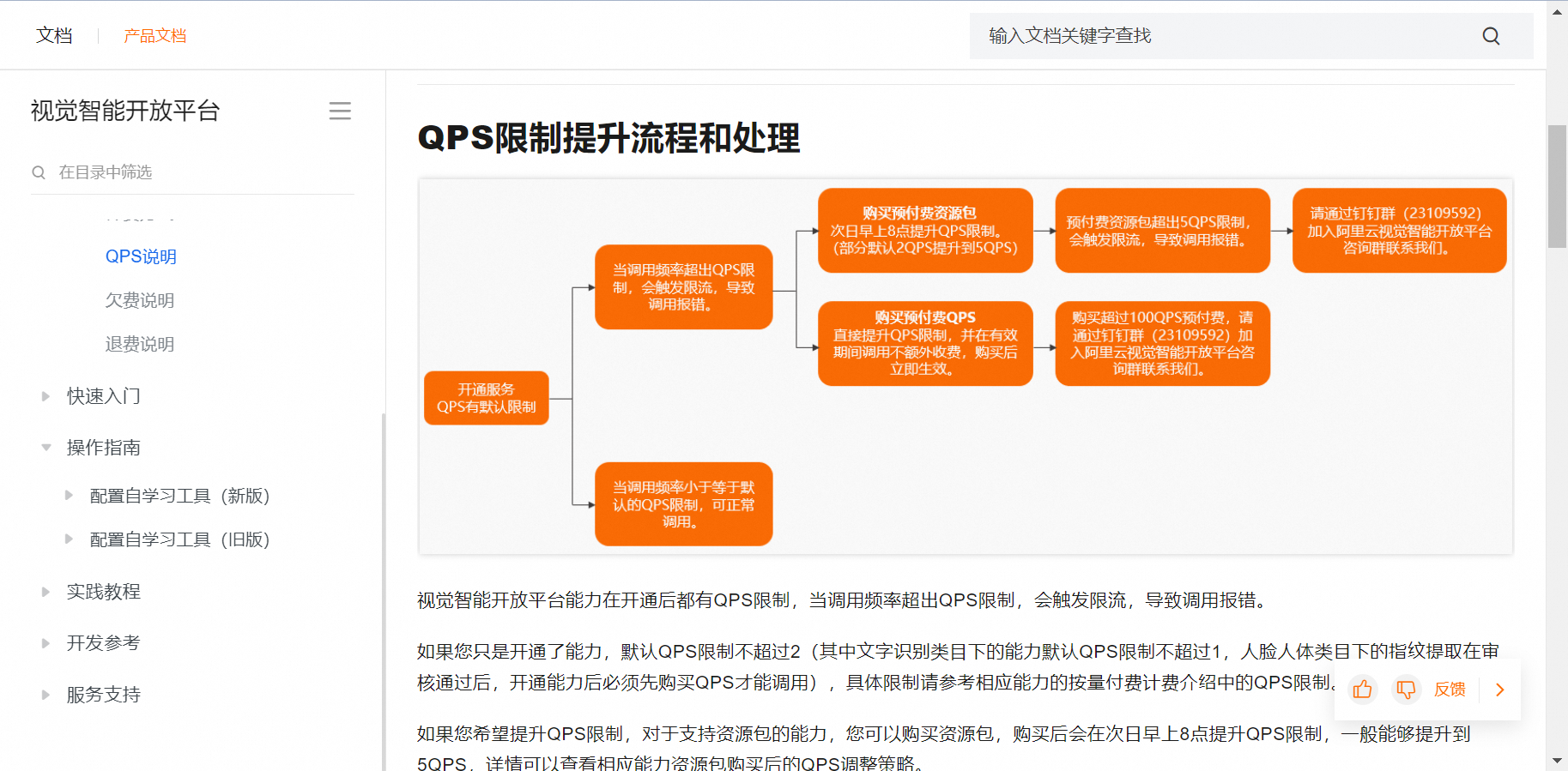 视觉智能平台QPS怎么提升？-[阿里云_云淘科技]