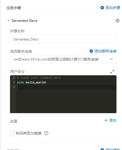 函数计算中，Serverless Devs 部署有教程文档吗？-[阿里云_云淘科技]