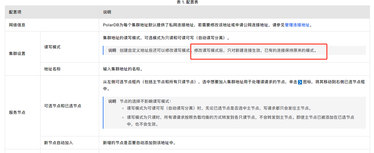 选择从RDS迁移，现在polardb是只读状态，是操作哪个可以恢复到正常读写状态呢?-[阿里云_云淘科技]