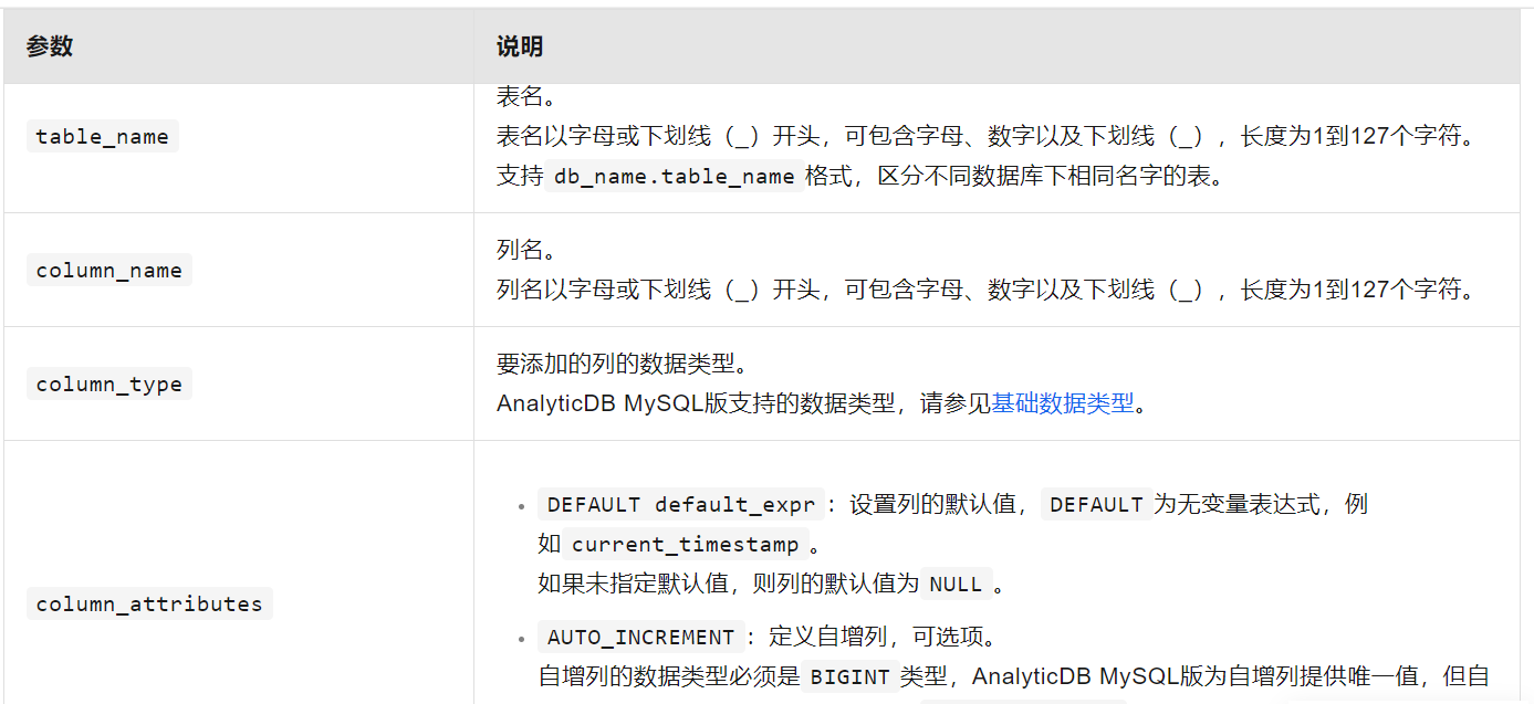 DataWorks如何通过阿里云实例配置的：数据库名：库名?-[阿里云_云淘科技]