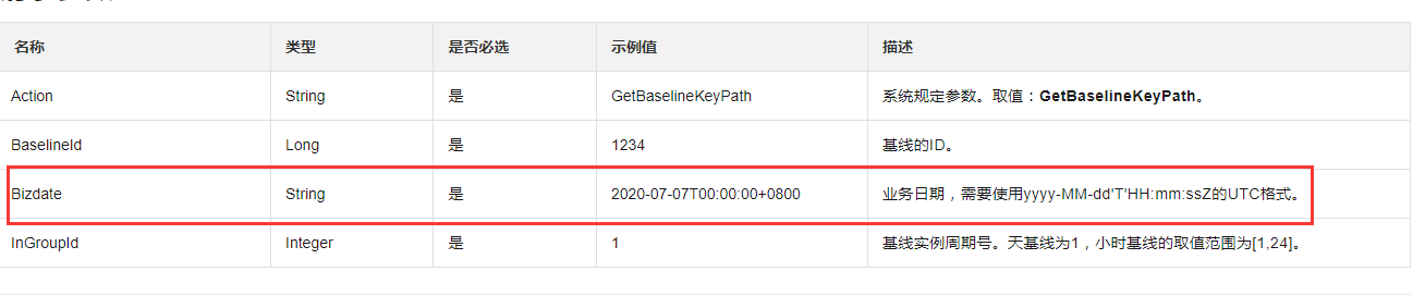 DataWorks这个怎么填写，写*报错？-[阿里云_云淘科技]