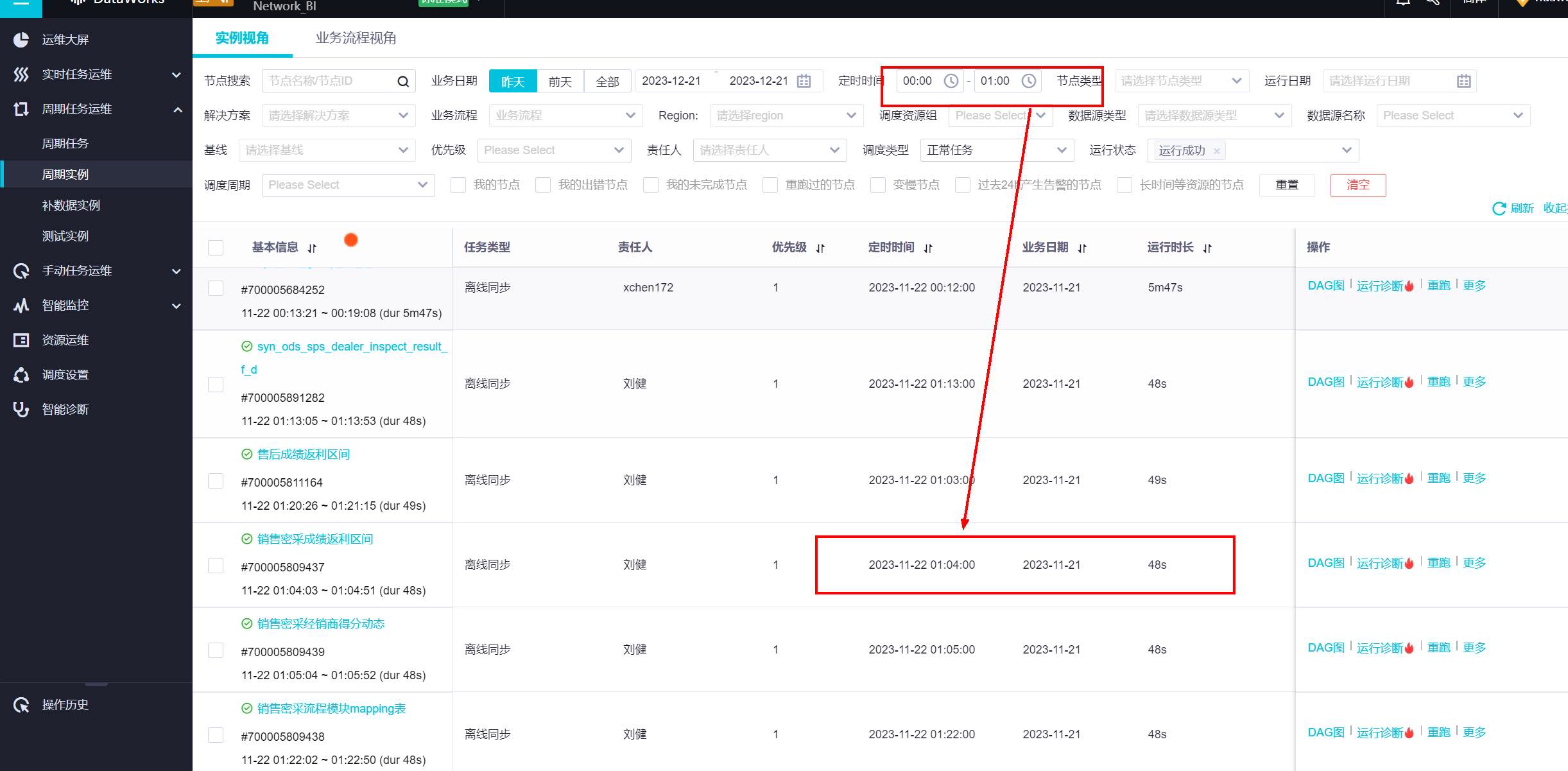 DataWorks在运维空间里，根据定时时间过滤，为什么还会出现时间范围外的任务？-[阿里云_云淘科技]