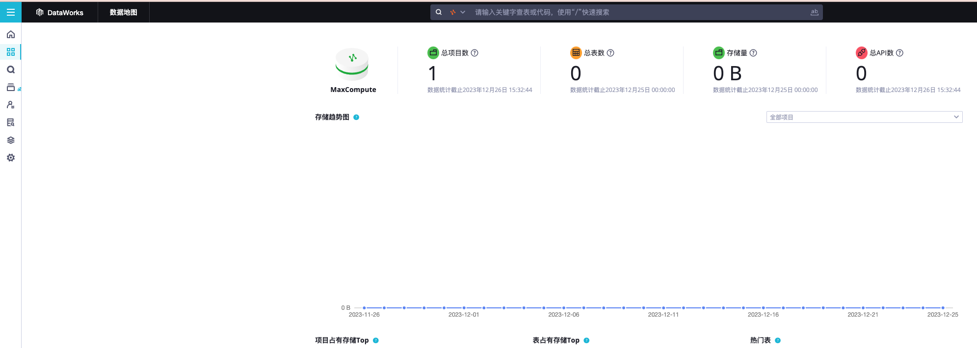 DataWorks用临时查询创建了一个表, 但是在表管理里搜不到这个表？-[阿里云_云淘科技]