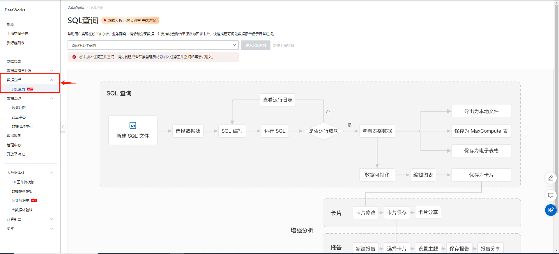 DataWorks这个审批权限只能特定的两个人，表owner/项目管理人才有审批权限吗？-[阿里云_云淘科技]