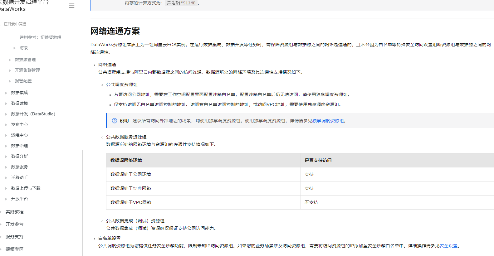 DataWorks网络如何打通？-[阿里云_云淘科技]