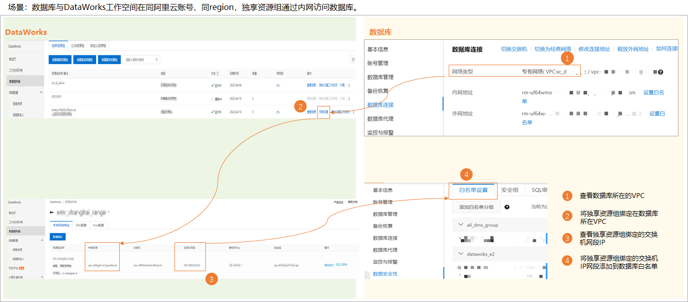 DataWorks网络如何打通？-[阿里云_云淘科技]