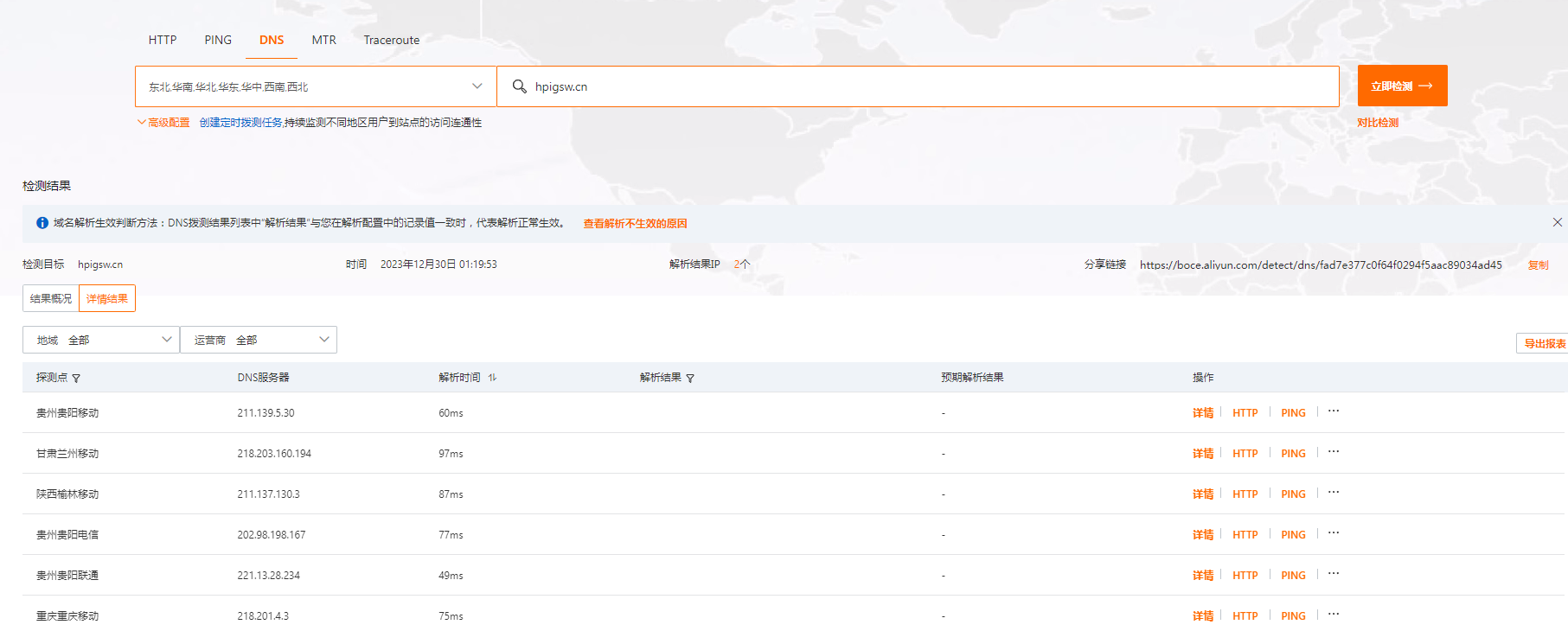 IVP6解析成功但是Ping不通域名，也无法访问。 直接访问ipv6地址一切正常。-[阿里云_云淘科技]