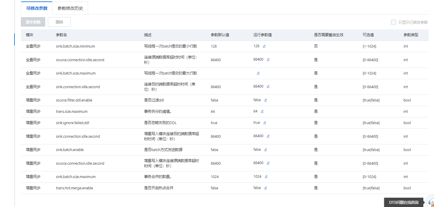 在数据传输DTS我创建的时候可以看到心跳的设置开关。但是创建之后在哪里修改？ -[阿里云_云淘科技]