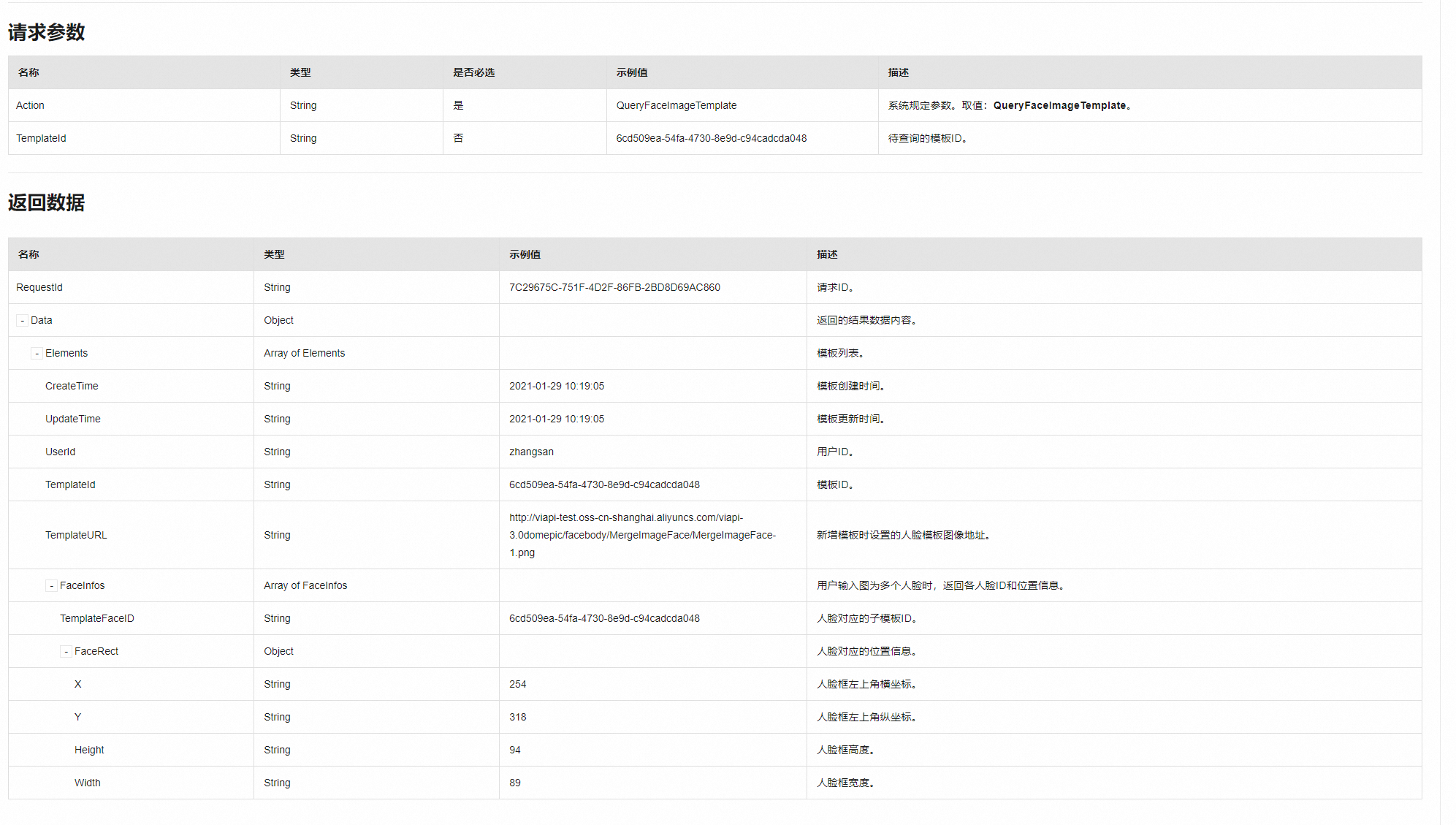 视觉智能平台如何查询我的库里面有那些人脸融合模板？-[阿里云_云淘科技]