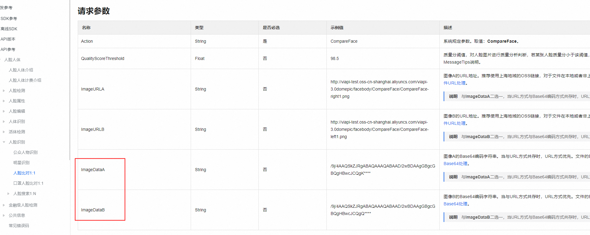 视觉智能平台人脸识别1：1 服务，base64对比支持？-[阿里云_云淘科技]