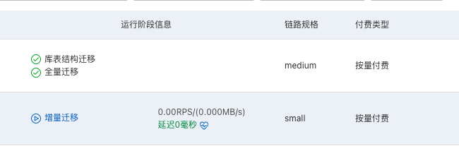 DMS DTS 数据迁移任务 不可以设置成包年包月吗？-[阿里云_云淘科技]