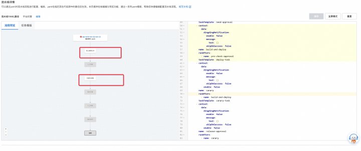 函数计算中，如何搞s部署不支持3.0？-[阿里云_云淘科技]