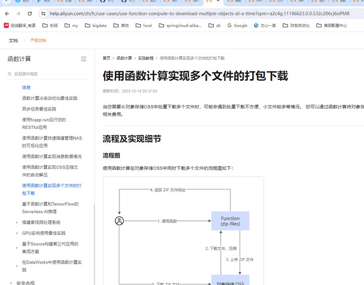 函数计算中，请问这个有函数计算的方式，实现oss文件打包下载，这个有java的模板代码吗？-[阿里云_云淘科技]