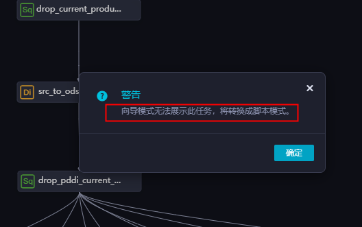 这边导入进去的datawork包 编辑保存的时候老是提示这个 是啥问题呀？-[阿里云_云淘科技]