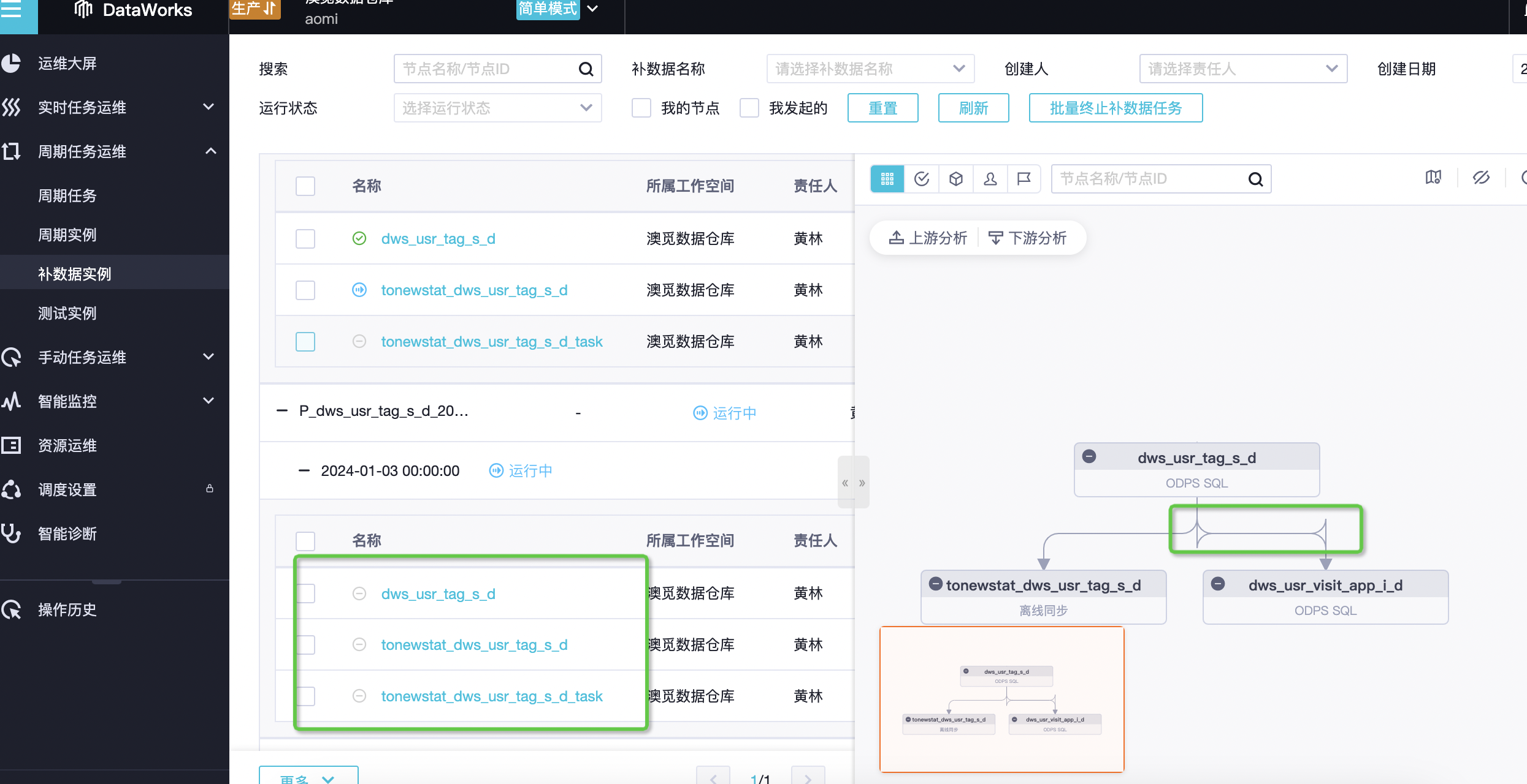 dataworks用补数操作不小心把成环状依赖的节点调起 怎么去终止掉？-[阿里云_云淘科技]