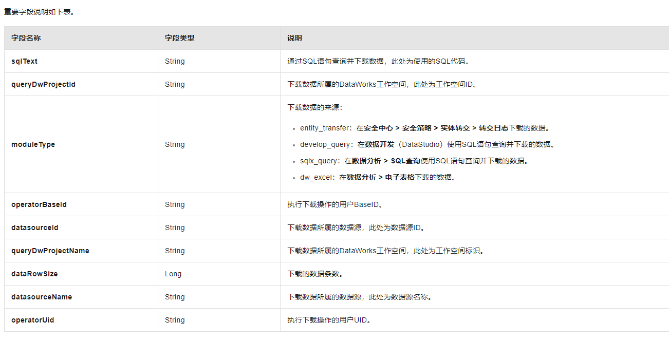 dataworks这个企业版开放平台里审批流怎么设置审批流以及这个审批流能不能导出到企业微信等呢？-[阿里云_云淘科技]