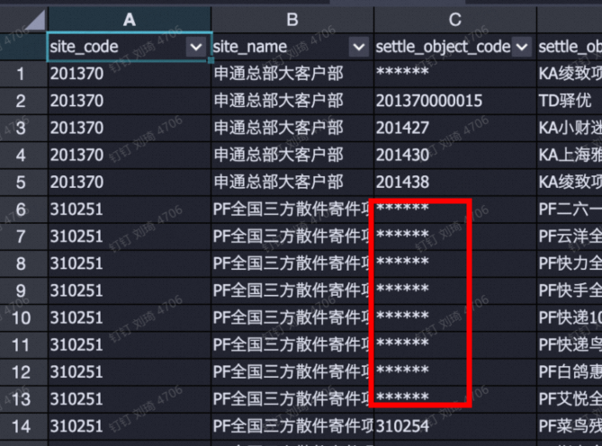 dataworks什么情况下同步holo的数据到odps会出现部分数据的值变成？-[阿里云_云淘科技]