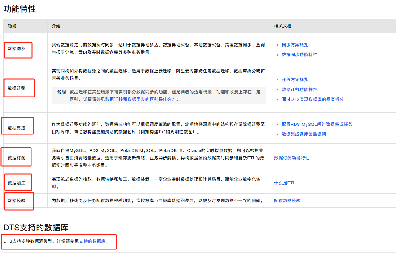 dataworks DTS数据传输服务是什么？-[阿里云_云淘科技]