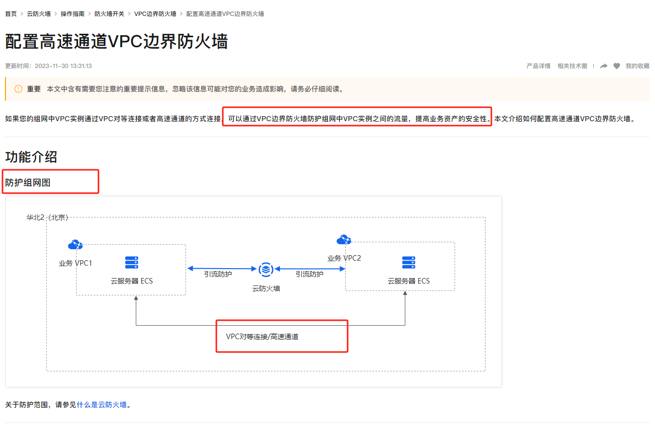 高速通道VPC边界云防火墙下线了吗？-[阿里云_云淘科技]