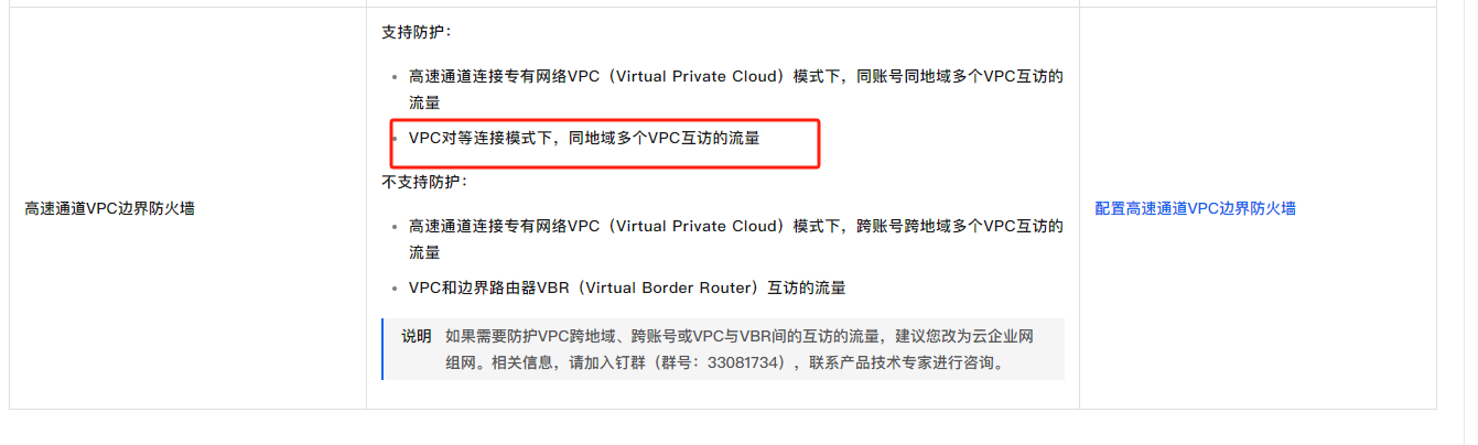 云防火墙同地域多个VPC互访的流量”是指的同账号的，还是跨账号的？-[阿里云_云淘科技]