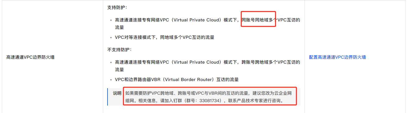 云防火墙同地域多个VPC互访的流量”是指的同账号的，还是跨账号的？-[阿里云_云淘科技]