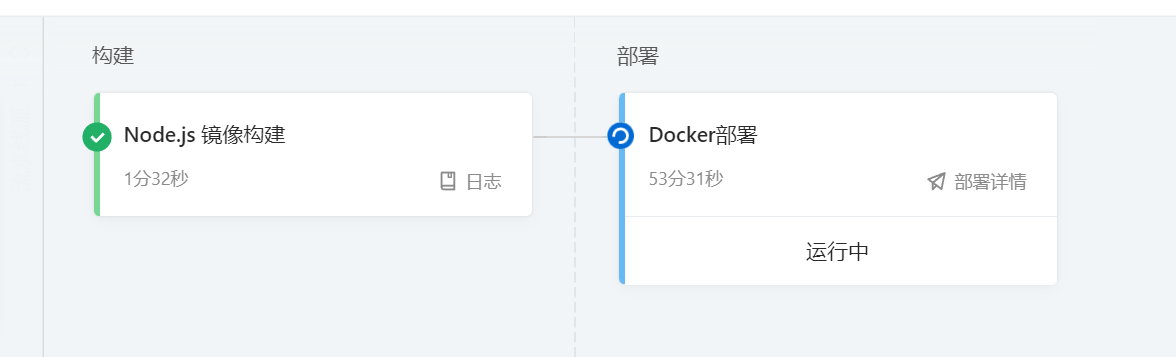 流水线一直显示部署中，但实际已经启动成功了，也可以正常访问-[阿里云_云淘科技]